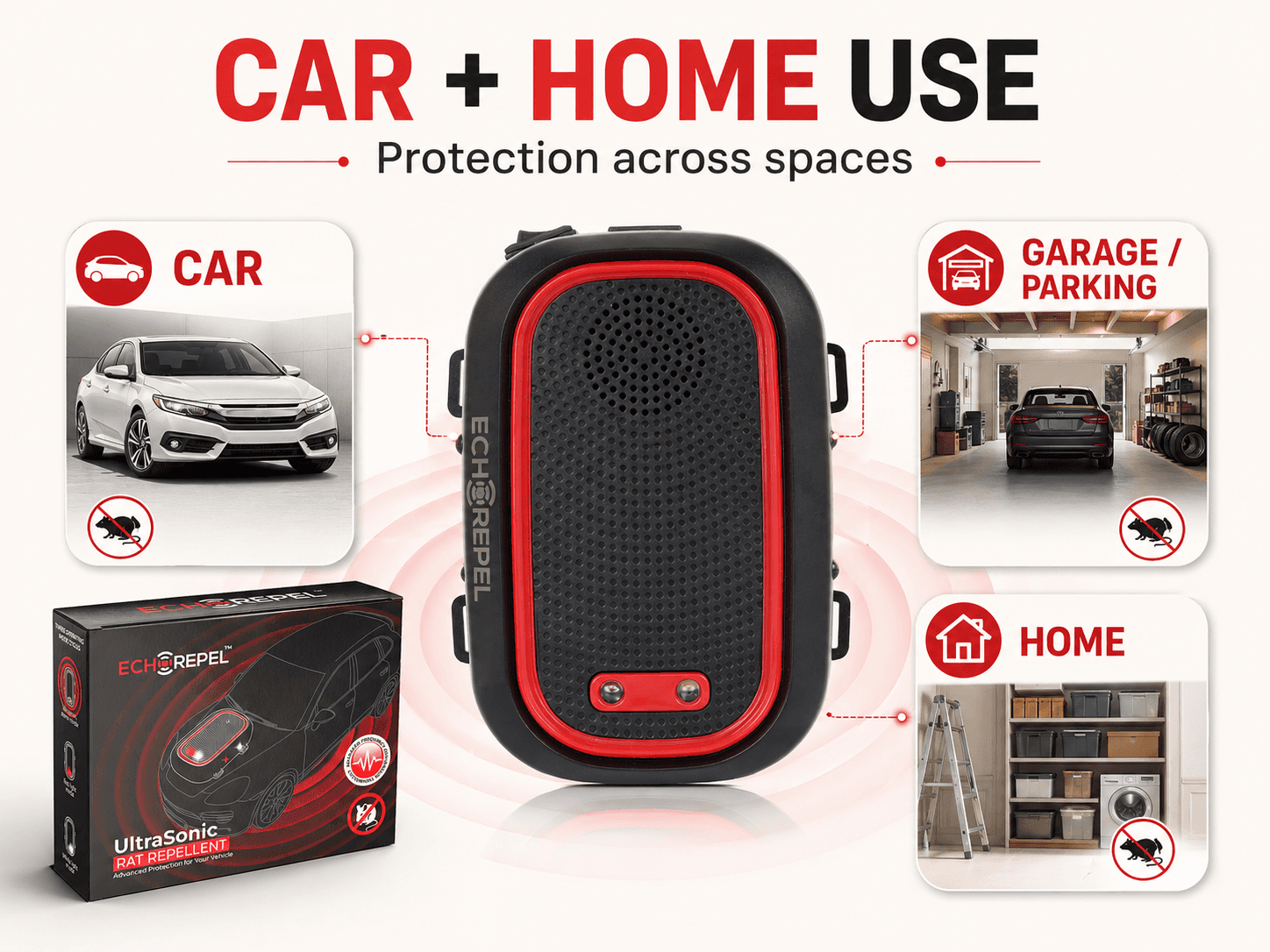 Echo Repel shown for home, garage and parked-car placement